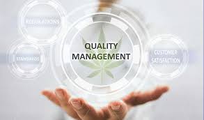 Modern Quality Management Systems (QMS)